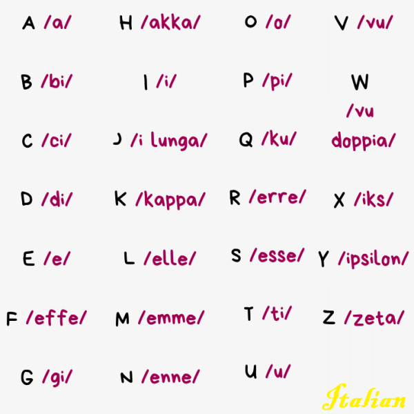 LangLab